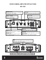 Предварительный просмотр 6 страницы Mohawk MG 200.2 Manual