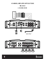 Предварительный просмотр 10 страницы Mohawk MG 200.2 Manual