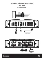 Предварительный просмотр 11 страницы Mohawk MG 200.2 Manual