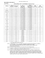 Предварительный просмотр 62 страницы Mohawk ML-220 Manual