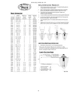 Предварительный просмотр 66 страницы Mohawk ML-220 Manual