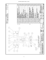 Preview for 29 page of Mohawk RJ-15 Installation, Operation, Maintenance, Parts