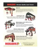 Preview for 31 page of Mohawk RJ-15 Installation, Operation, Maintenance, Parts