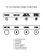 Preview for 47 page of Mohawk TR-110 Manual