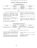 Предварительный просмотр 11 страницы Mohawk TR-33 Manual