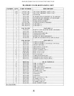 Предварительный просмотр 15 страницы Mohawk TR-33 Manual