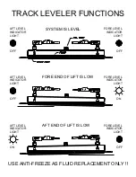 Предварительный просмотр 37 страницы Mohawk TR-33 Manual