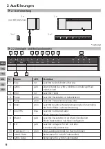 Preview for 6 page of Mohlenhoff BSF 20 Series Manual