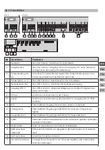 Preview for 7 page of Mohlenhoff BSF 20 Series Manual