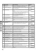 Preview for 18 page of Mohlenhoff BSF 20 Series Manual