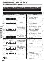 Preview for 22 page of Mohlenhoff BSF 20 Series Manual