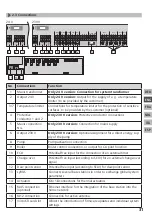 Preview for 31 page of Mohlenhoff BSF 20 Series Manual