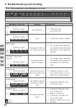 Preview for 46 page of Mohlenhoff BSF 20 Series Manual