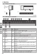 Preview for 54 page of Mohlenhoff BSF 20 Series Manual