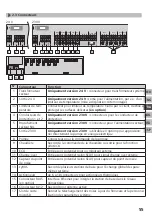 Preview for 55 page of Mohlenhoff BSF 20 Series Manual