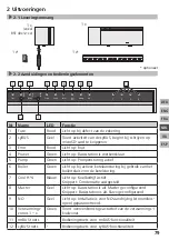 Preview for 79 page of Mohlenhoff BSF 20 Series Manual