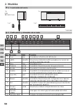 Preview for 126 page of Mohlenhoff BSF 20 Series Manual