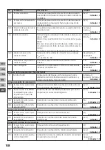 Preview for 138 page of Mohlenhoff BSF 20 Series Manual