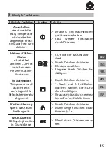 Предварительный просмотр 15 страницы Mohlenhoff RDB 742 2-00 Series Manual