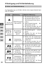 Предварительный просмотр 20 страницы Mohlenhoff RDB 742 2-00 Series Manual