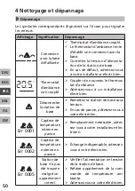 Предварительный просмотр 50 страницы Mohlenhoff RDB 742 2-00 Series Manual