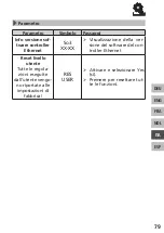 Предварительный просмотр 79 страницы Mohlenhoff RDB 742 2-00 Series Manual