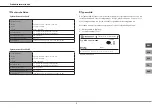 Предварительный просмотр 5 страницы Mohlenhoff WLK 180 Manual