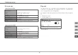 Предварительный просмотр 85 страницы Mohlenhoff WSK 180 Manual