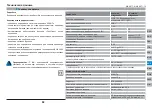 Preview for 82 page of Möhlenhoff Basis AB 4071-12 Manual