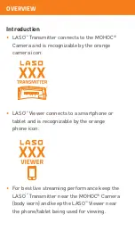 Preview for 5 page of MOHOS LASO Quick Start Manual