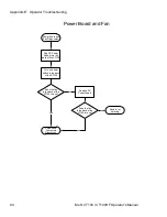 Preview for 100 page of Mohr CT100 Operator'S Manual