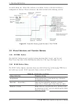 Предварительный просмотр 34 страницы Mohr CT100B Series Operator'S Manual