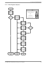 Предварительный просмотр 113 страницы Mohr CT100B Series Operator'S Manual