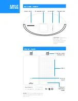 Preview for 3 page of Mohu channels Quick Start Manual