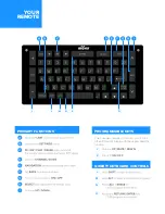 Preview for 4 page of Mohu channels Quick Start Manual