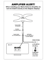 Preview for 3 page of Mohu Sky 60 Instructions