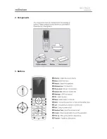 Предварительный просмотр 8 страницы Moimstone MWP1100 Admin Manual