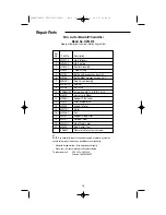 Preview for 16 page of MoistAir HD14070 Owner'S Manual