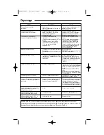 Предварительный просмотр 32 страницы MoistAir HD14070 Owner'S Manual