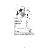 Предварительный просмотр 10 страницы MoistAir MA0300 Instructions Manual