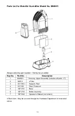 Preview for 13 page of MoistAir MA0601 Use And Care Manual