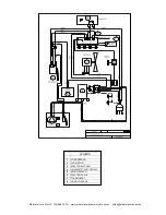 Preview for 5 page of Moisture Cure FDNF96 User And Maintenance Manual