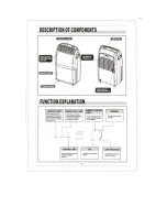 Предварительный просмотр 2 страницы Moisture Cure Suki 16 User Manual