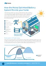 Preview for 4 page of MOIXA MOIASSY6072 User Manual
