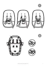 Preview for 7 page of moji NEWBORN UNIT Instructions For Use Manual