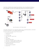 Preview for 8 page of MOJIX STAR 1000 User Manual