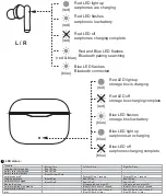 Preview for 8 page of mojoburst Mojo AIR 3 User Manual