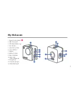 Предварительный просмотр 3 страницы Mokacam Alpha S User Manual