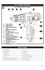 Preview for 5 page of MOKENEYE DD02Z Owner'S Manual