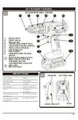 Preview for 5 page of MOKENEYE DD03Z Owner'S Manual